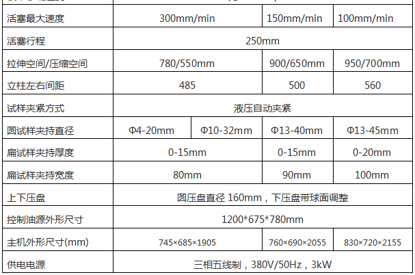 600KN/60噸電液式萬能試驗(yàn)機(jī)