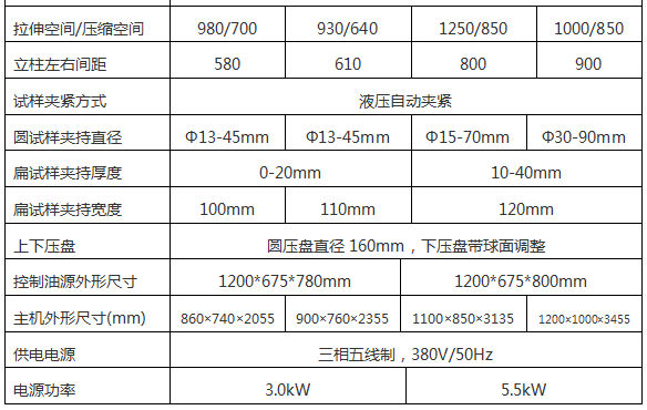 300KN/30T鋼絞線拉力試驗(yàn)機(jī)