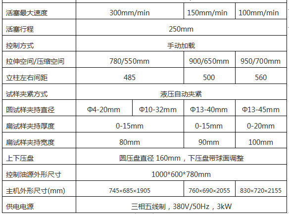 WEW-1000D(B、C)/100噸/1000 Kn微機屏顯式液壓萬能試驗機